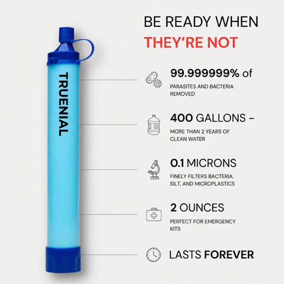 ATLAS X1 - Emergency Water Filter Straw (400 gal)